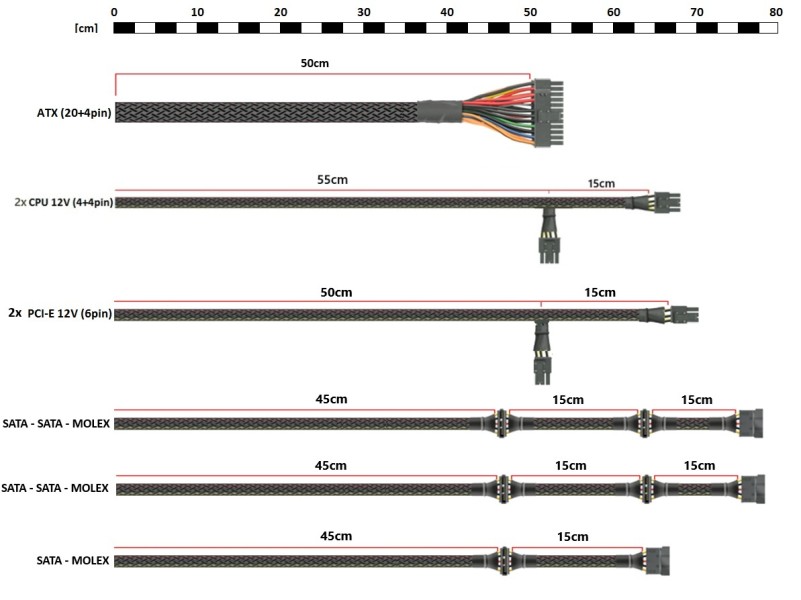 RAPTOR 600W, BRONZE 80+, Single Rail, DC-DC