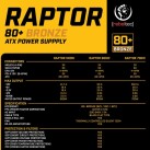 ATX power supply RAPTOR 600W, BRONZE 80+, Single Rail, DC-DC